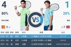 开云体育入口-ATP总决赛横扫蒙特卡洛大师赛，阿尔卡拉斯扛起全队